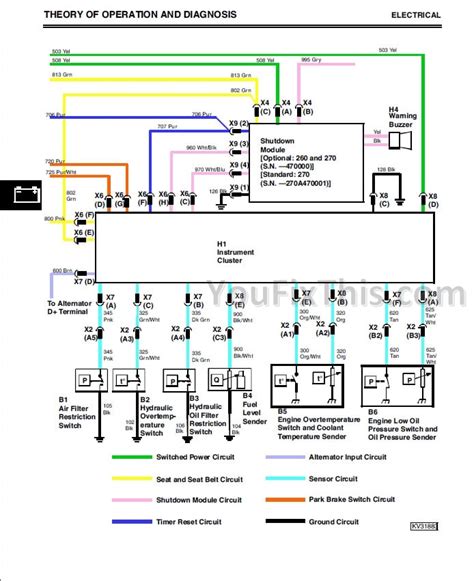 john deere 260 skid steer key switch wiring diagram|john deere 270 skid steer repair.